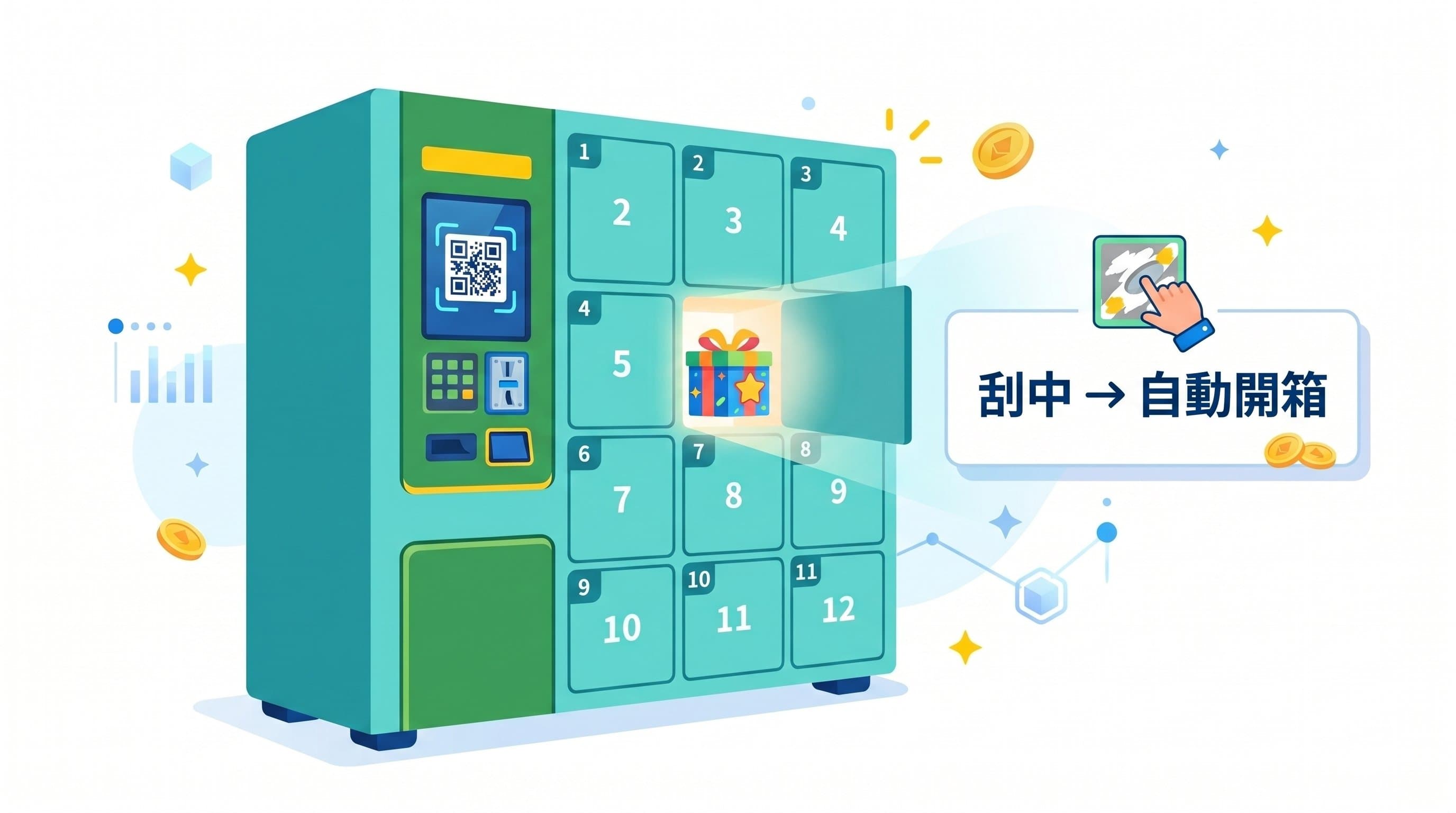 格子機自動開箱