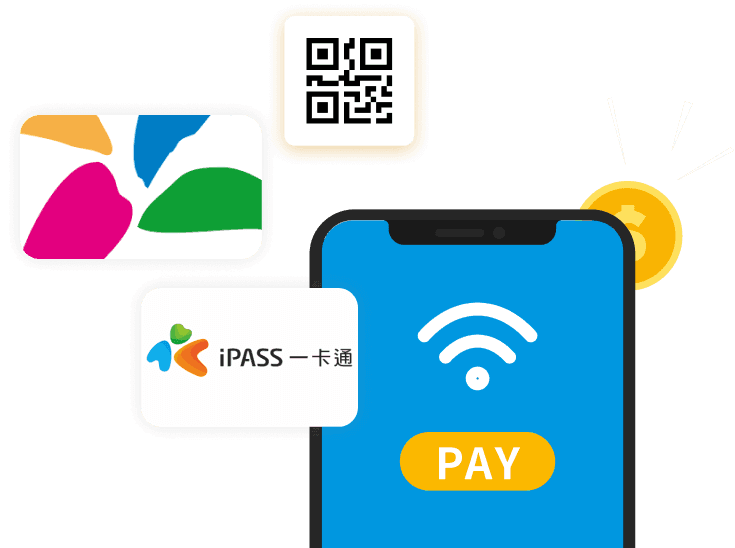 電子支付：悠遊卡、一卡通、QRCode掃碼